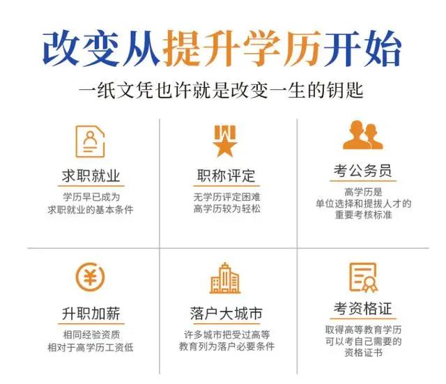 自考本科比不上統招大專嗎？