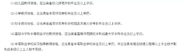 《教師法修訂草案征求意見稿》自考成考學(xué)歷符合嗎？
