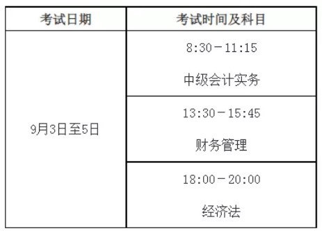 重磅！2022全國會計資格考試時間安排出來了！