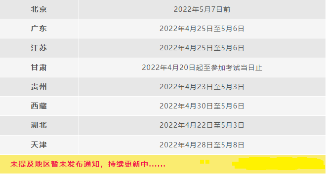 定了！2022年初級會計考試準考證打印時間