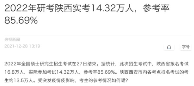 2022考研棄考率公布！這一省棄考率高達(dá)19%