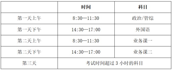 23年考研初試時間安排